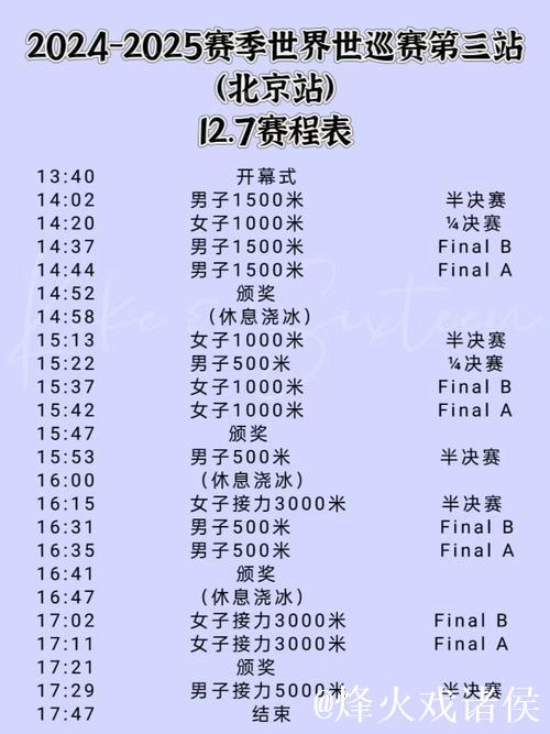 短道速滑世巡赛第二站赛程揭晓 中国队力拼冬奥会资格 短道速滑世巡赛第二站赛程揭晓 中国队力拼冬奥会资格