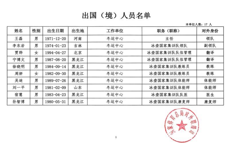 中国冰壶男队获得最后一个米兰冬奥会席位 中国冰壶男队获得最后一个米兰冬奥会席位