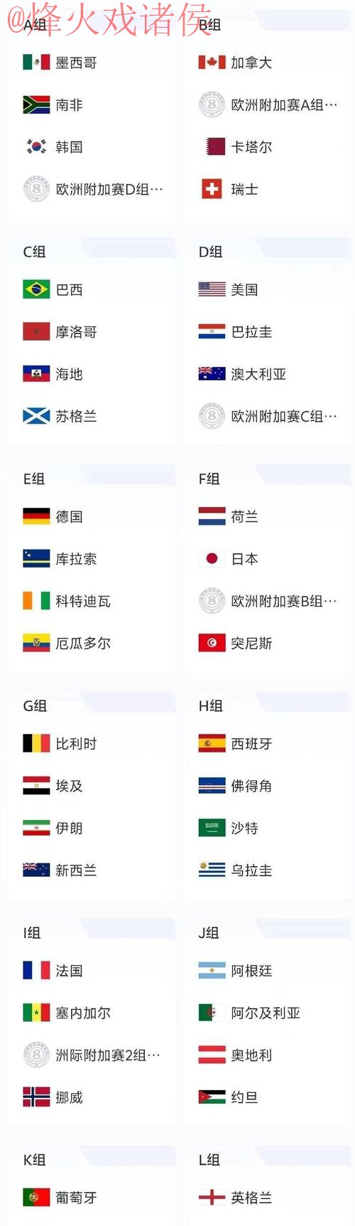 2026世界杯比分分析 2026世界杯比分分析